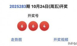 福彩3d最新爆料