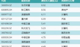 东方资产最新爆料消息,揭秘金融领域重大动态