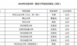 娱乐吃瓜最新剧组排名,揭秘热门剧组背后的秘密与竞争
