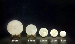 月球灯网友爆料视频大全,视频大全背后的神秘故事